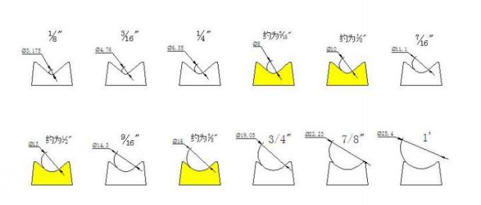 MF-DCM470 Podwójny głowica papier okrągły róg cięcia maszyny 2