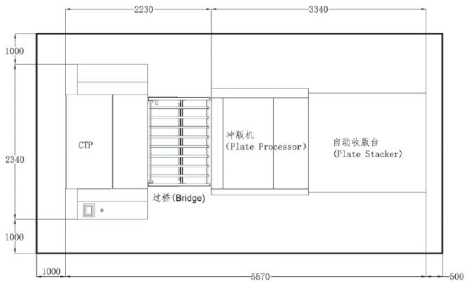 DX1160ET/U Offset Thermal & UV CTP Maszyna produkcyjna 2
