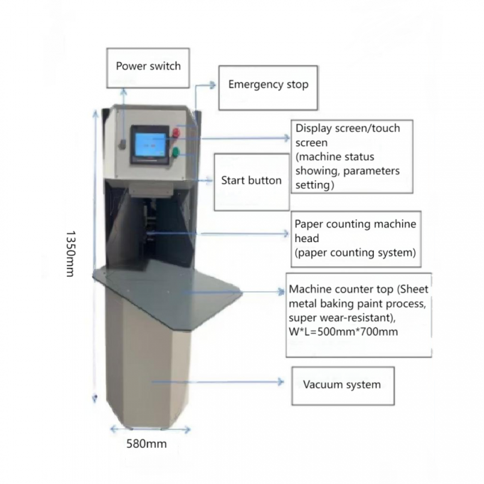 AY-500G Automatyczna maszyna do liczenia grubości kartonu i papieru A4 1