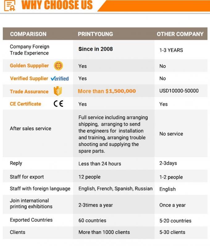 TCPP-1200 W pełni automatyczna maszyna do łatania okien z pudełka upominkowego 15