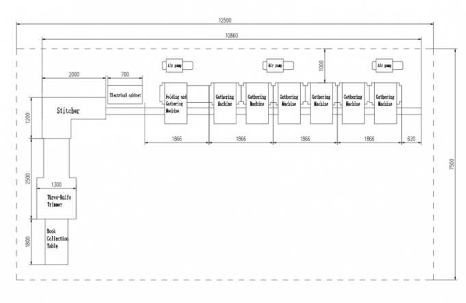 PRY-8D Maszyna do zbierania i wycinania siodła 2