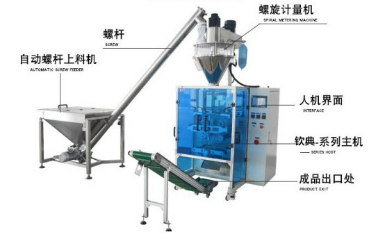 PRY-420,520 Automatic Milk Coffee Food Powder Packing Machine with Measuring