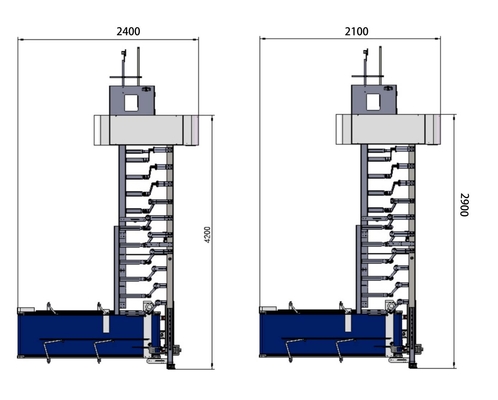 FS-540A Automatic Handypack Stacker Box Collector