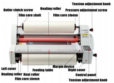 PRY-V480 Mini Heated Rubber Roll Manual Film Laminator